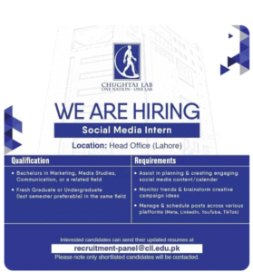 lab job ad